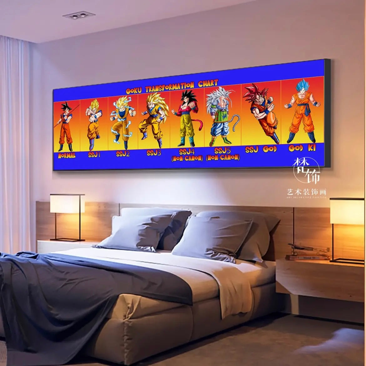Dragon Ball (Akira Toriyama)WALL ART - Crystal Porcelain Painting - Aluminum Frame