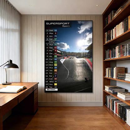 🏍️ Zhang Xue 820RR Superbike Wall Art – WSBK Inspired Motorcycle Poster