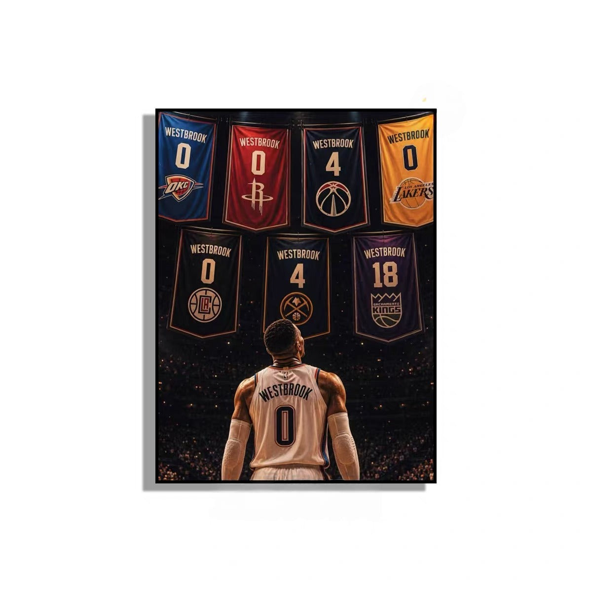 Russell Westbrook Retirement Tribute Poster – NBA Basketball Legend Wall Art