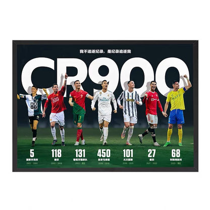 Cristiano Ronaldo 900 Goals Milestone Poster – Portugal Football Legend Wall Art