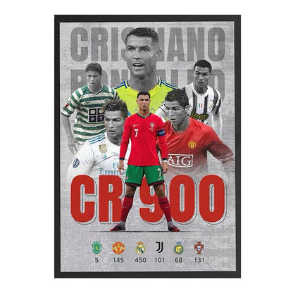 Cristiano Ronaldo 900 Goals Milestone Poster – Portugal Football Legend Wall Art